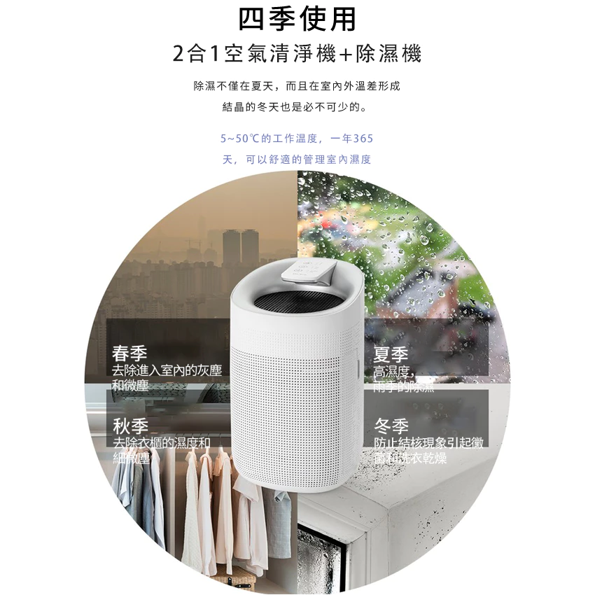 平價除濕機