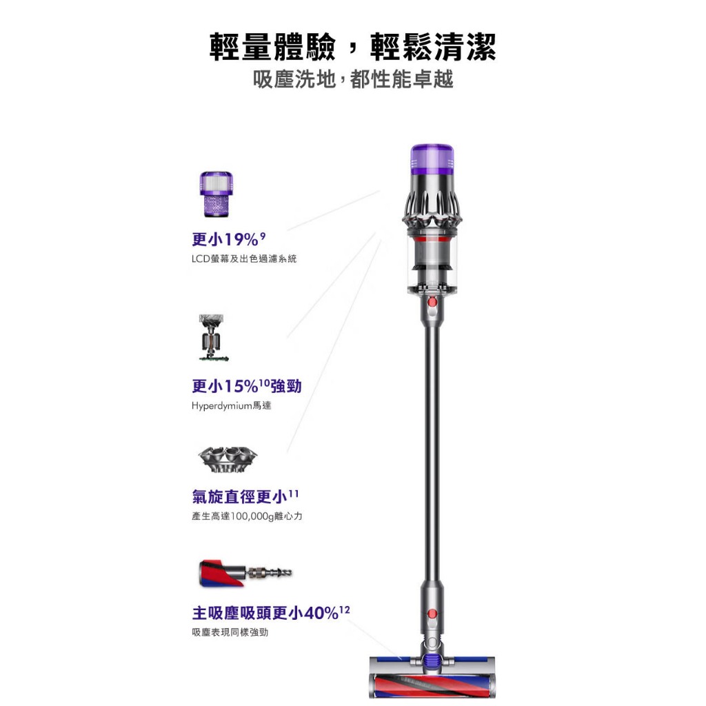 Dyson SV52 Digital Slim Submarin 乾濕全能洗地吸塵器【限量福利品