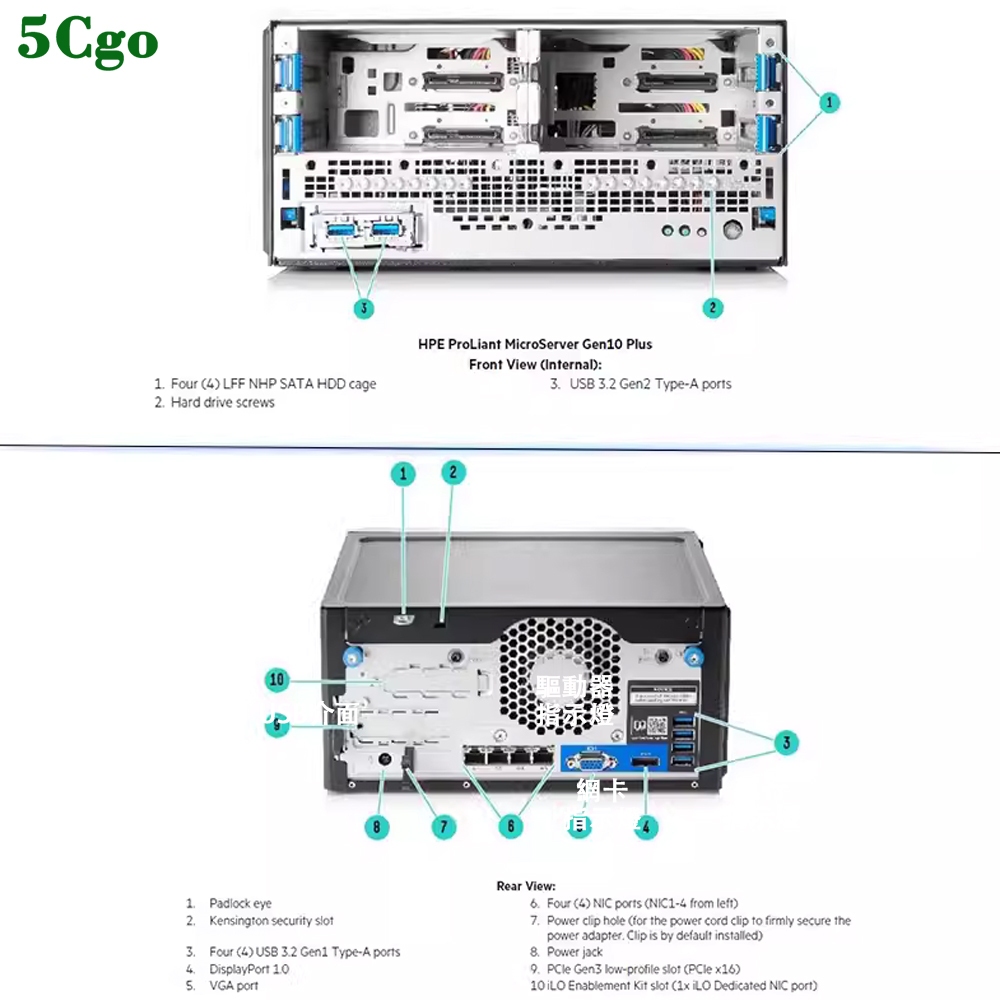 Microserver Gen10 無線LAN子機 S-36 2019年製 HPE ProLiant
