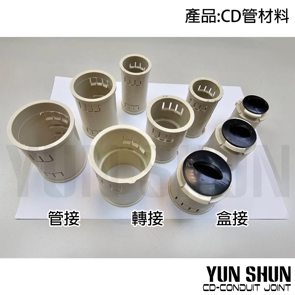 【水電材料便利購】CD盒接 CD管接 CD轉接 CD管 配電導管 1/2