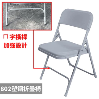 【台灣製造 非大陸貨】802塑鋼折合椅 承重120kg 折疊椅 會議椅 補習椅 書桌椅 打麻將椅