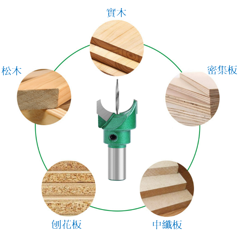 【台灣現貨附發票】鎢鋼圓珠刀 佛珠刀 佛珠鑽頭 圓珠刀 佛塔刀 雕刻佛珠刀 木珠刀具 車珠子 木工刀 鑽台 | 蝦皮購物