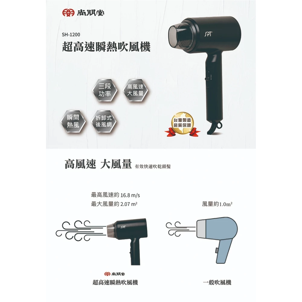 台灣製造超高速瞬熱！尚朋堂 SH-1200 輕巧大風量吹風機深度開箱與評測