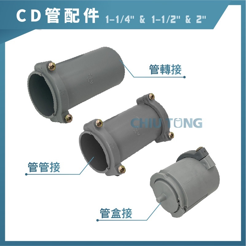 《仁和五金/農業資材》電子發票 CD管盒接/管接/轉接 1-1/4