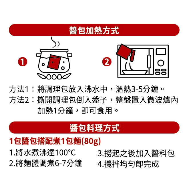 Product image 【味榮】椒麻風味 台灣滷肉醬120g&times;2/盒(植物肉) 1