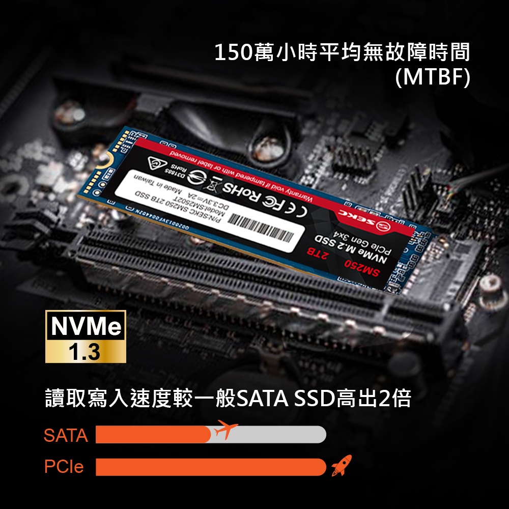 福利品) SEKC SM250 NVMe M.2 2280 PCIe 2TB SSD固態硬碟| 蝦皮購物