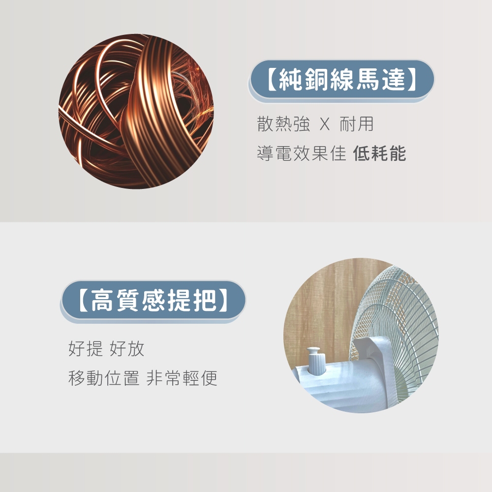 HEC 14吋 純白美型立扇 FN149 省電耐用 | 蝦皮購物