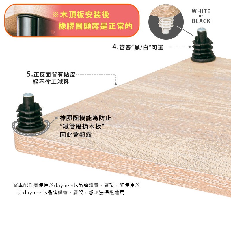 金旺功能性角材-門芯材- TCK空間藝飾建材