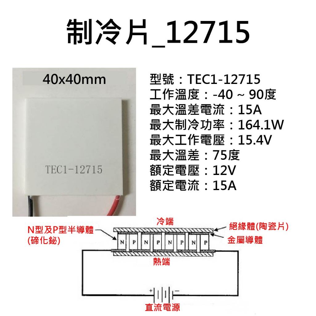 【不囉嗦24H送出】制冷片 12706AJ (12706加強板) 12715 12710 冷面 水冷主機 冷卻 製冷片 | 蝦皮購物
