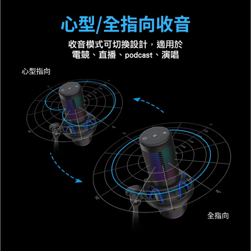 桌上型麥克風推薦