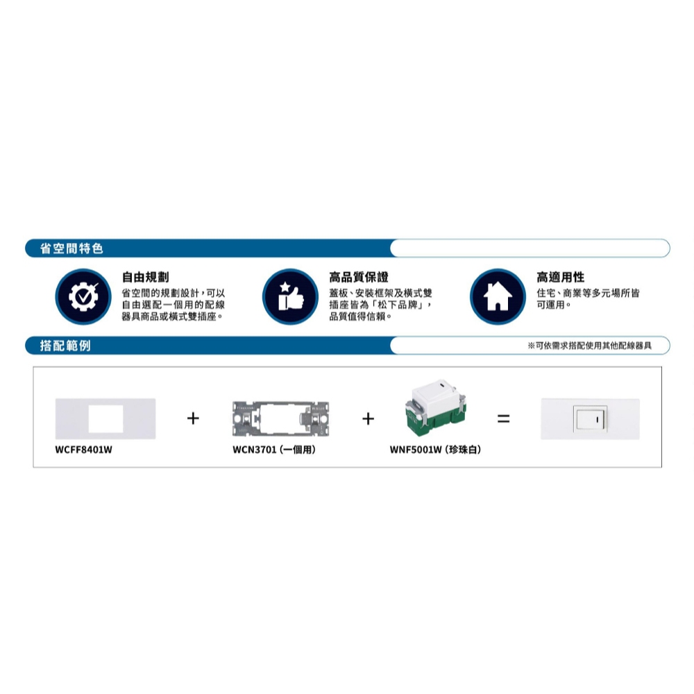 🔥夯🔥國際 WFF WNDF WCFF 省空間 開關插座 單路開關 三路開關 系統櫃 櫥櫃 灰 一孔 二孔 三孔蓋板 灰 | 蝦皮購物