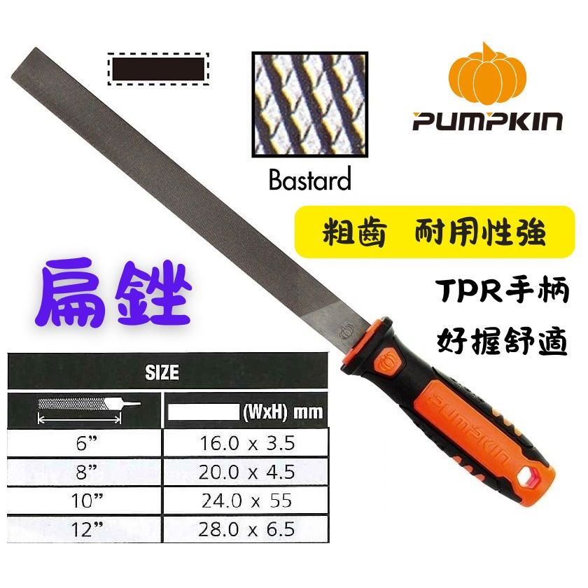 【南瓜工具】鉗工銼刀 鋼銼 挫刀 扁銼 半圓銼 圓銼 三角銼 方銼 半圓木銼 粗齒 6/8/10/12寸 | 蝦皮購物
