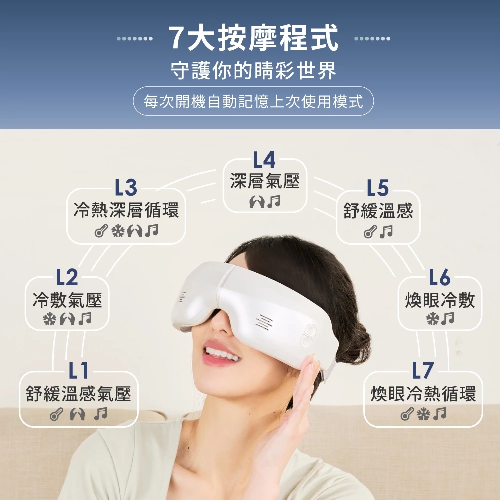 tokuyo TS-189 煥眼 2：眼部按摩界的「頭等艙」，給雙眼最溫柔的 SPA 級呵護