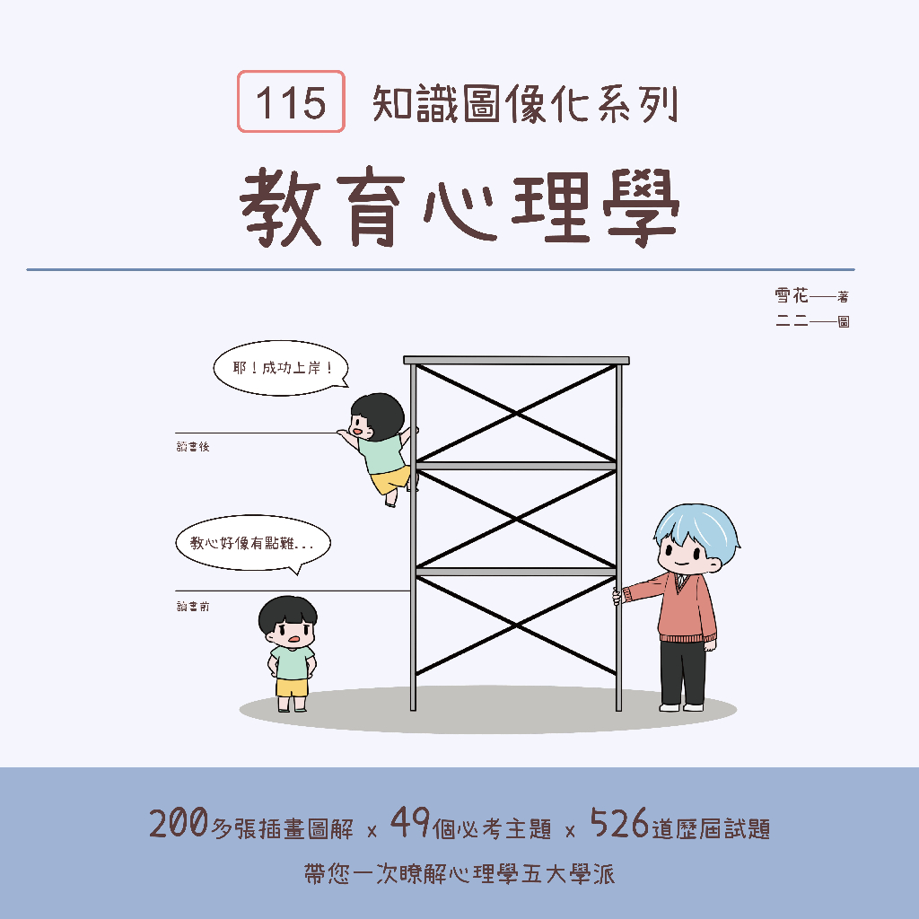 知識圖像化】 115教甄/教檢教育心理學(含精選歷屆試題） | 蝦皮購物