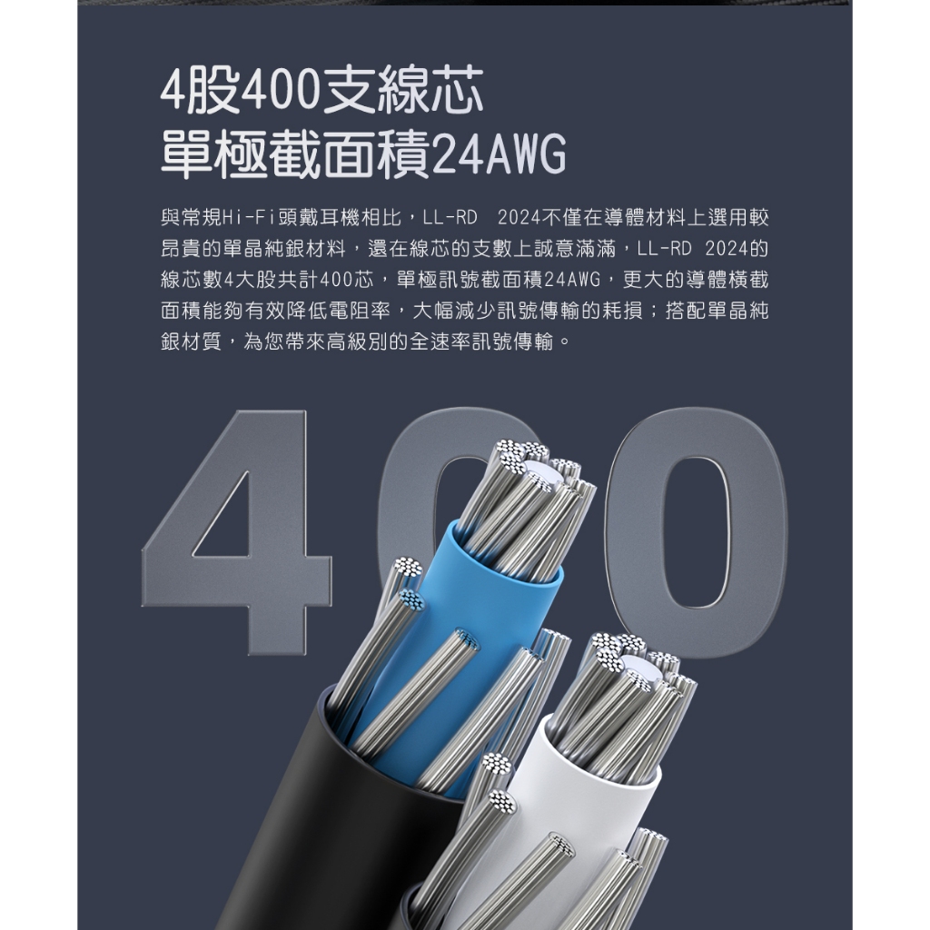 FIIO台灣官方】LL-RD 2024 高純度單晶純銀雙3.5mm可換插頭耳機升級線