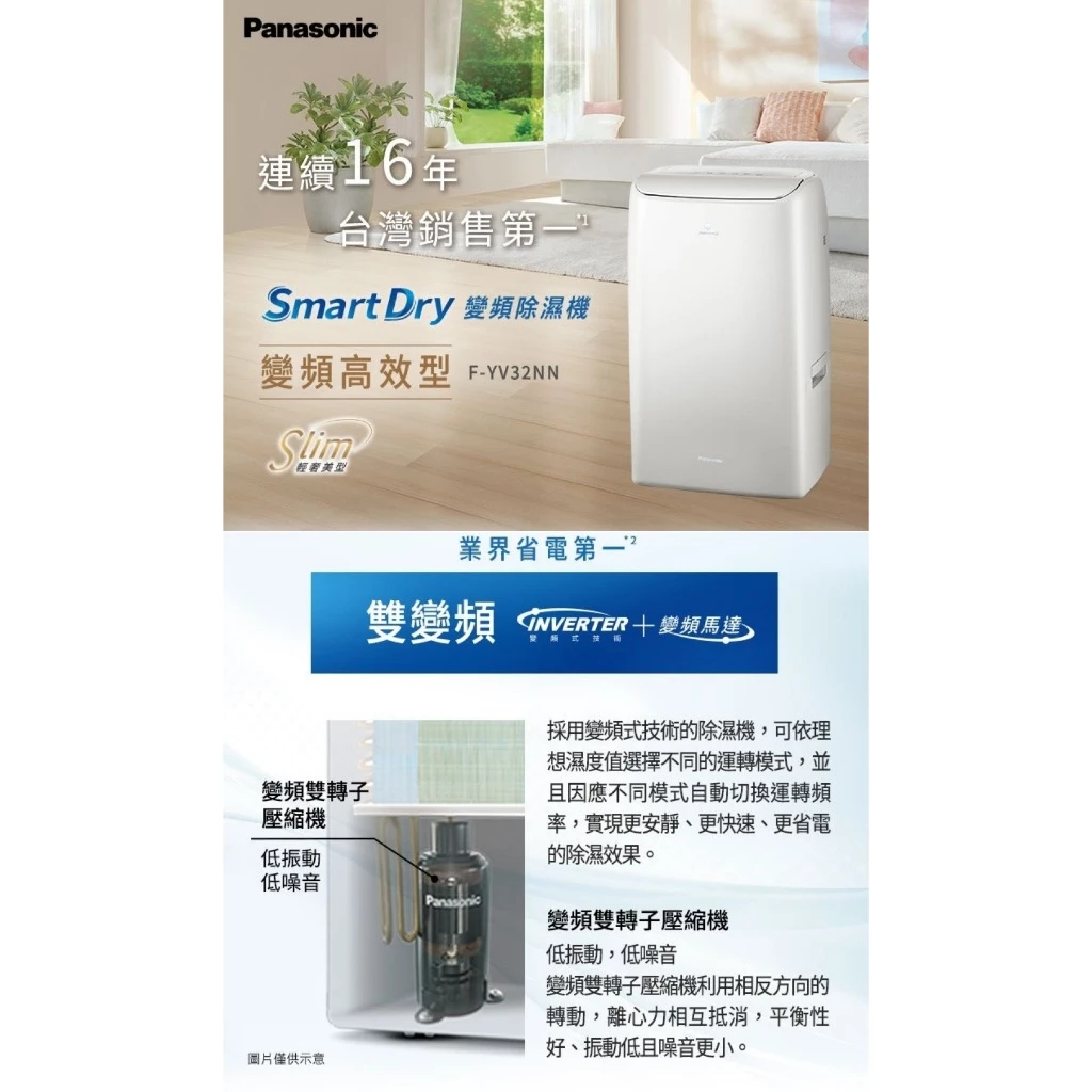 🌀 Panasonic F-YV32NN 變頻除濕機完整評測推薦|智慧聯網 × nanoe™ X × 20 坪旗艦級體驗