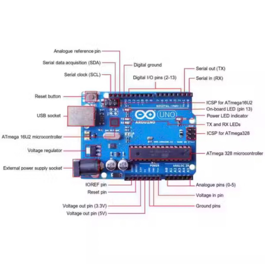arduino開發板控制器(ATMEGA328) | 蝦皮購物
