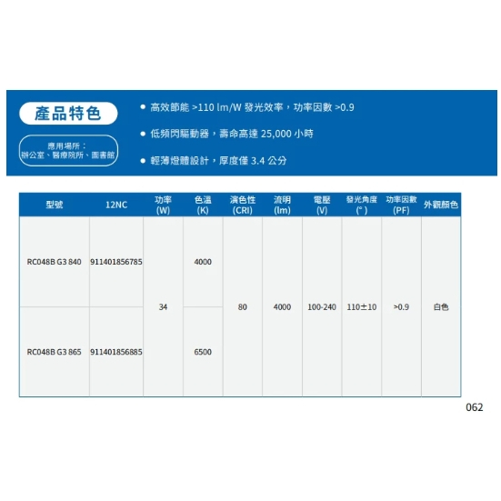 (免運）PHILIPS 飛利浦 34W LED 平板燈 RC048 G3 輕鋼架 2x2 節標 節能標章 | 蝦皮購物