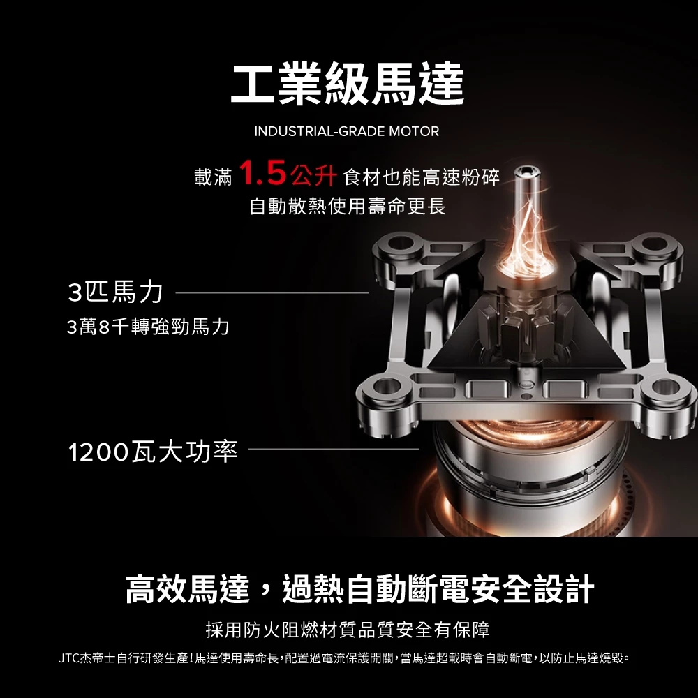 【開箱推薦】JTC TM-788：回歸純粹的「硬派動力」，這台調理機是廚房裡的性能猛獸！