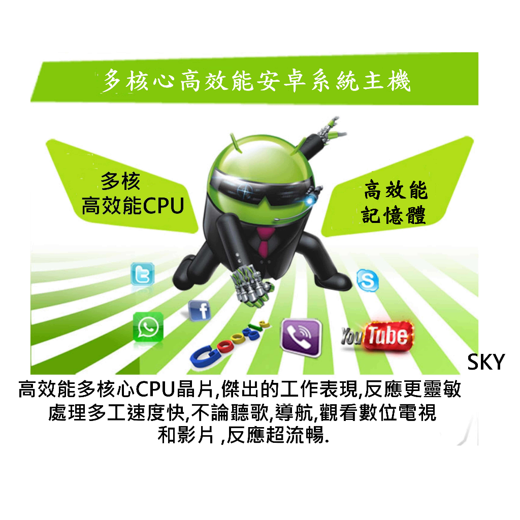 2023年款後中華 JSPACE 安卓大屏專用機 +YOUTUBE/電視/導航/無線上網/送倒車鏡頭/行車記錄器 | 蝦皮購物