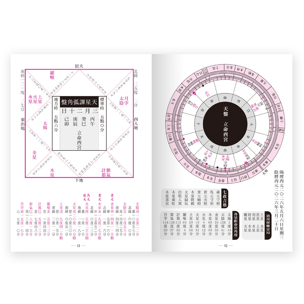 世一115年25K農民曆2026年(143頁) B581115 農民曆運勢風水0270【久大