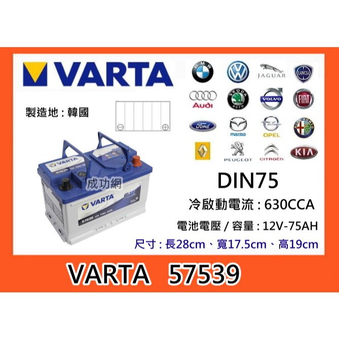 $成功網$ 華達 VARTA 57539 12V75AH DIN75 LBN3 歐規汽車電池 冷起動能力高 | 蝦皮購物
