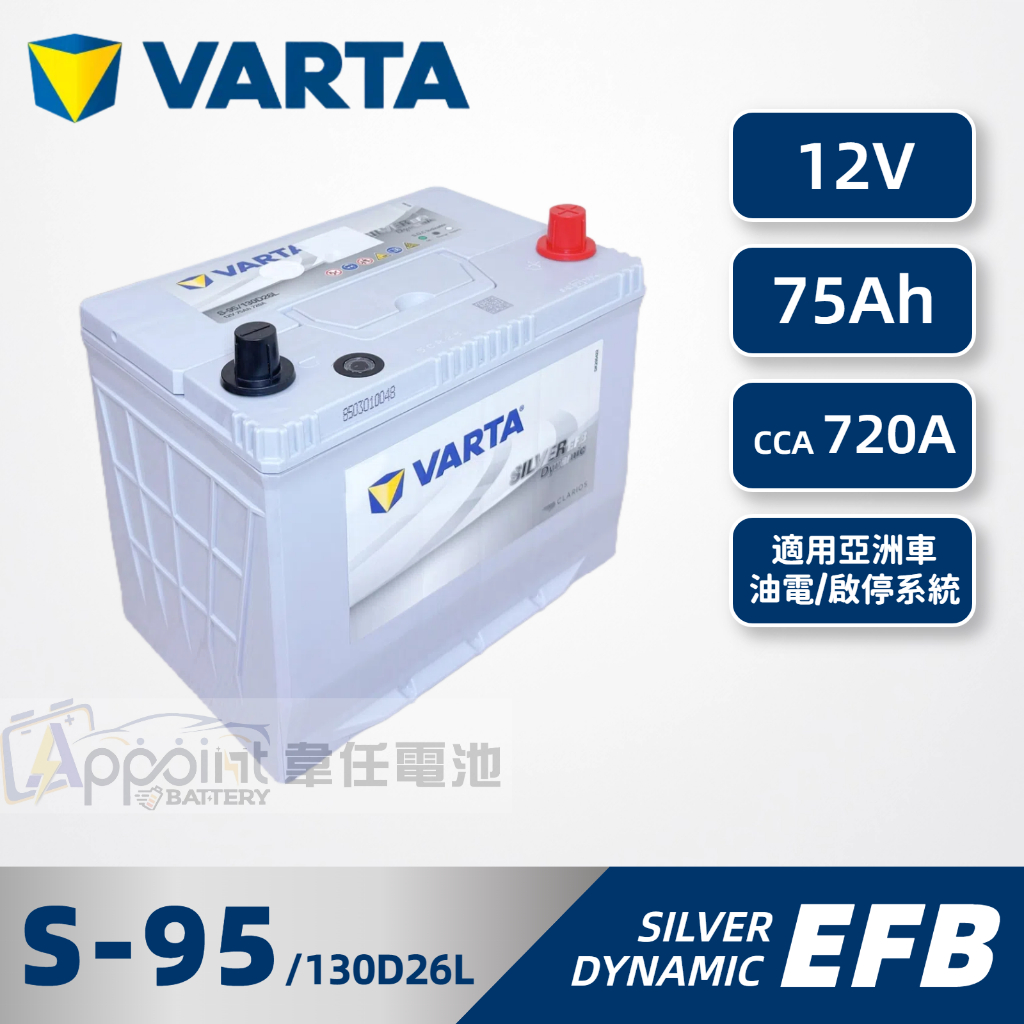 ✨韋任電池🔋』VARTA華達SILVER Dynamic EFB S-95 130D26L 韓國製造