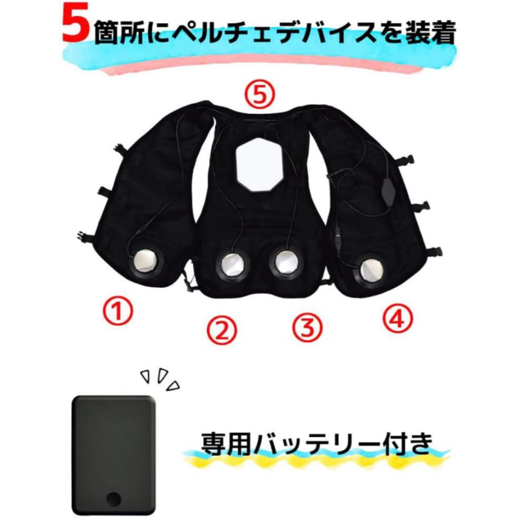 Workman Windcore Peltier Vest, Pro 2 無袖背心短袖長袖空調服作業服