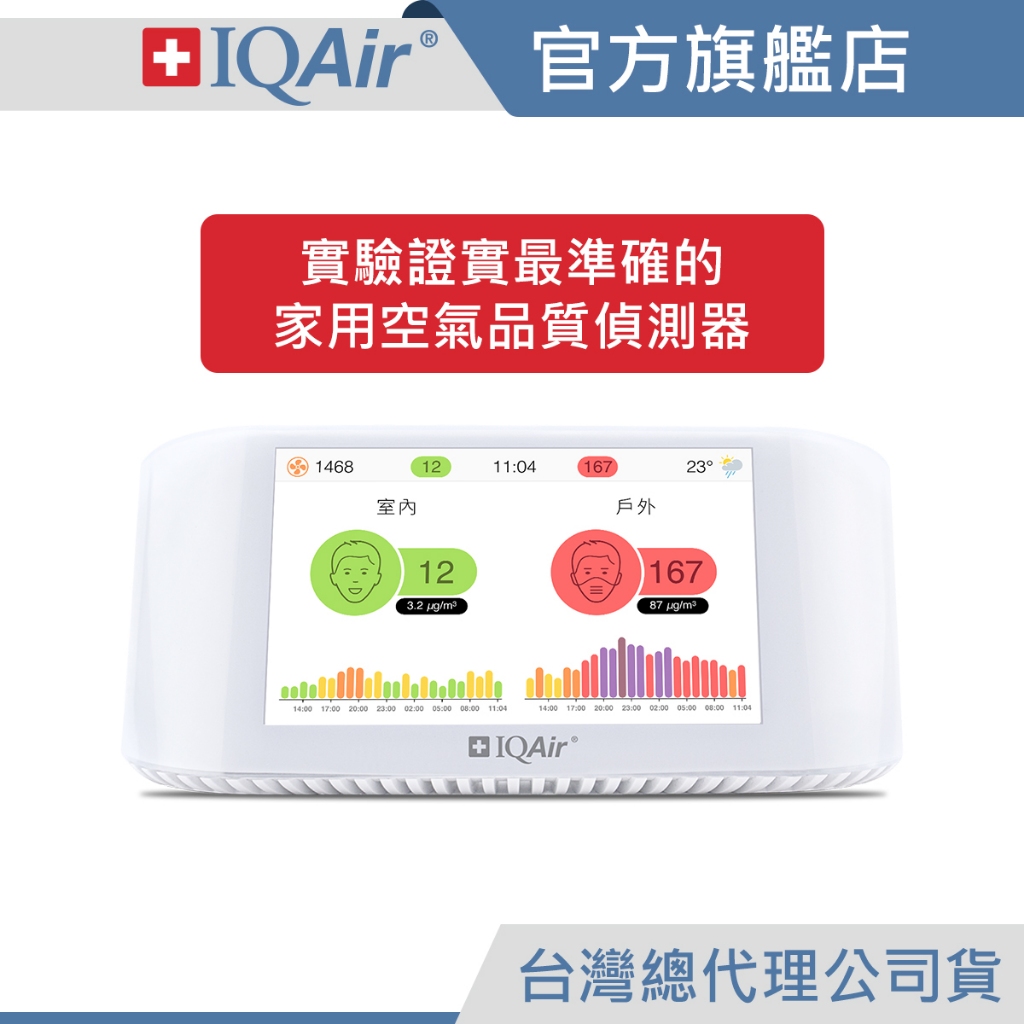 瑞士IQAir AirVisual Pro 空氣智能偵測器（官方旗艦） | 蝦皮購物