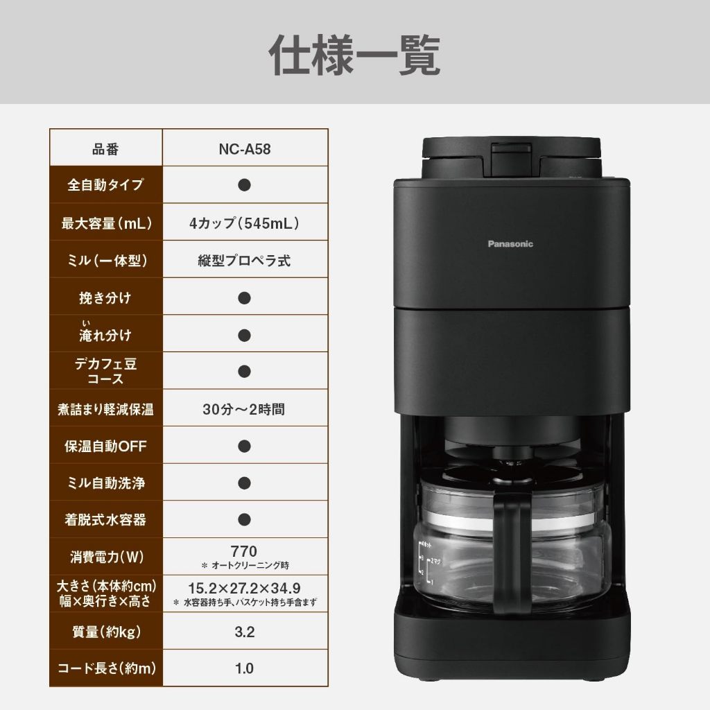 Panasonic 國際牌NC-A57 後繼全自動咖啡研磨淨化NC-A58 2025款| 蝦皮購物
