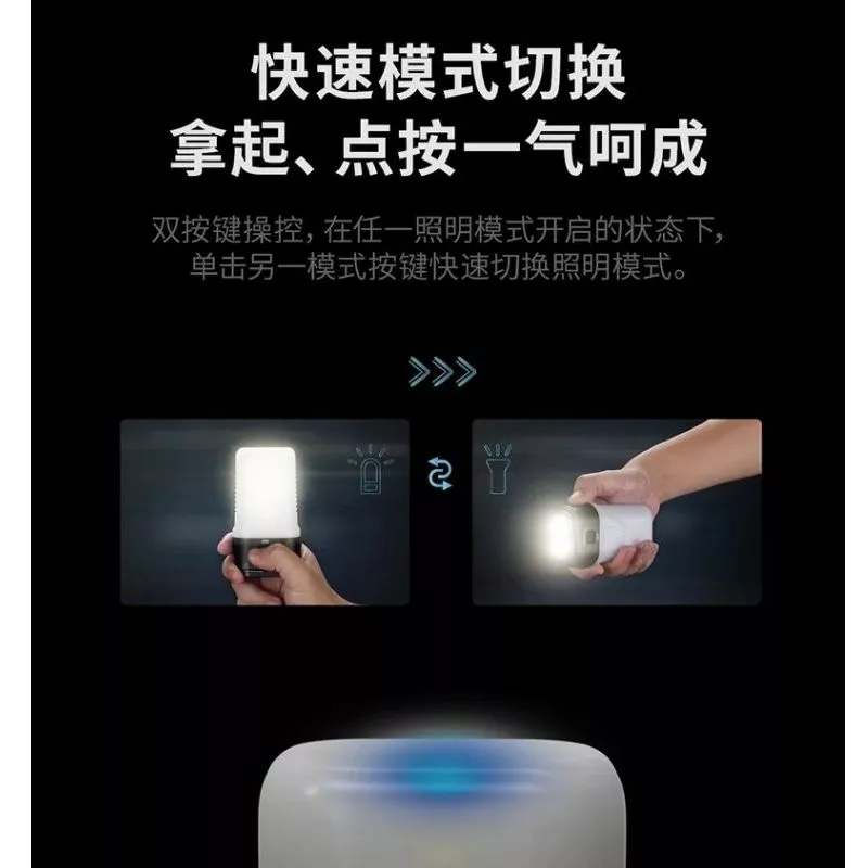 【全能戶外神器】NITECORE LR70 推薦：手電筒、營燈、行動電源三合一，這款「全能小鋼炮」是登山客與防災包的標配！