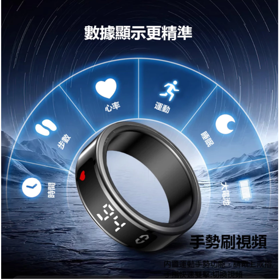 科技就在指尖：IS愛思 BLR-SY01 螢幕顯示觸控智能戒指 —— 全能健康管家的「隱形」進化