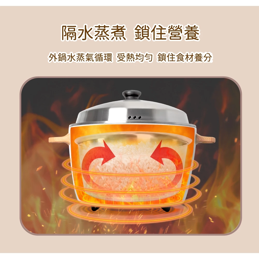 買電鍋前,先看這篇!Kolin 歌林 KNJA-SD2447 十人份不鏽鋼電鍋完整評測