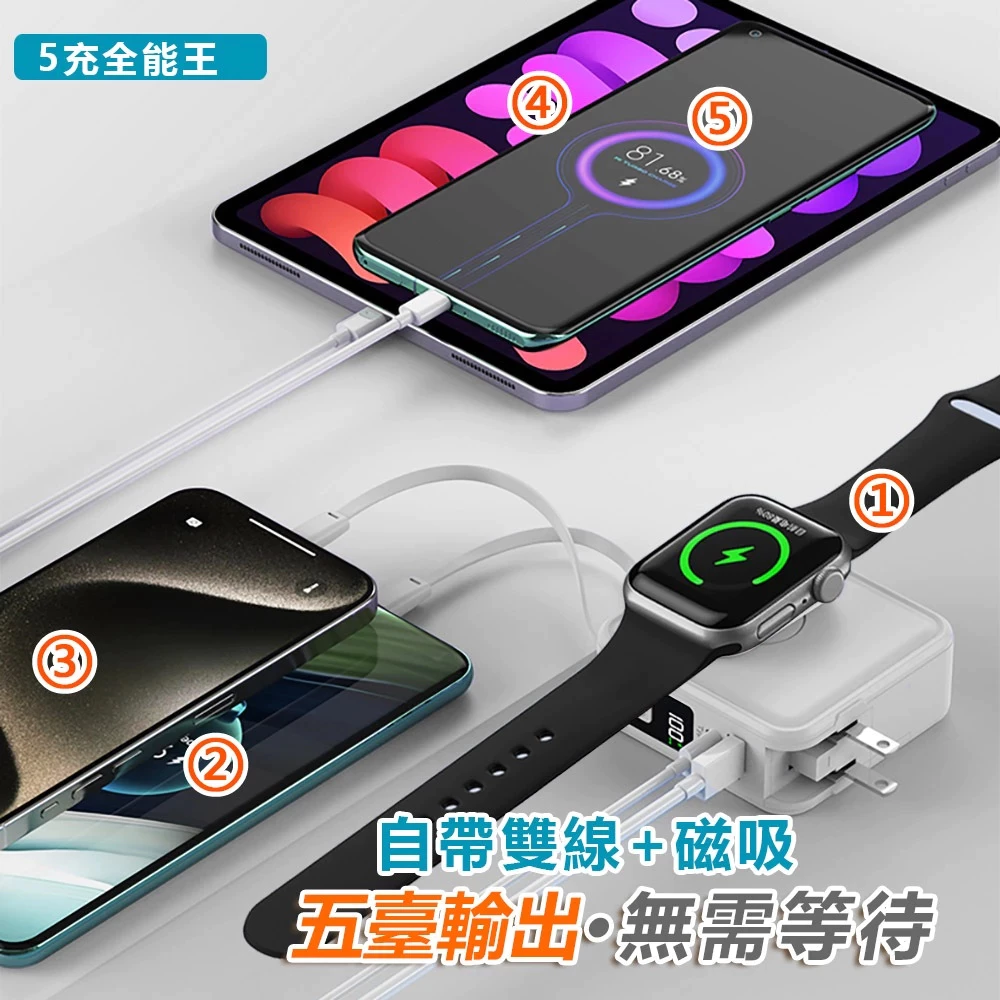 有認證行動電源