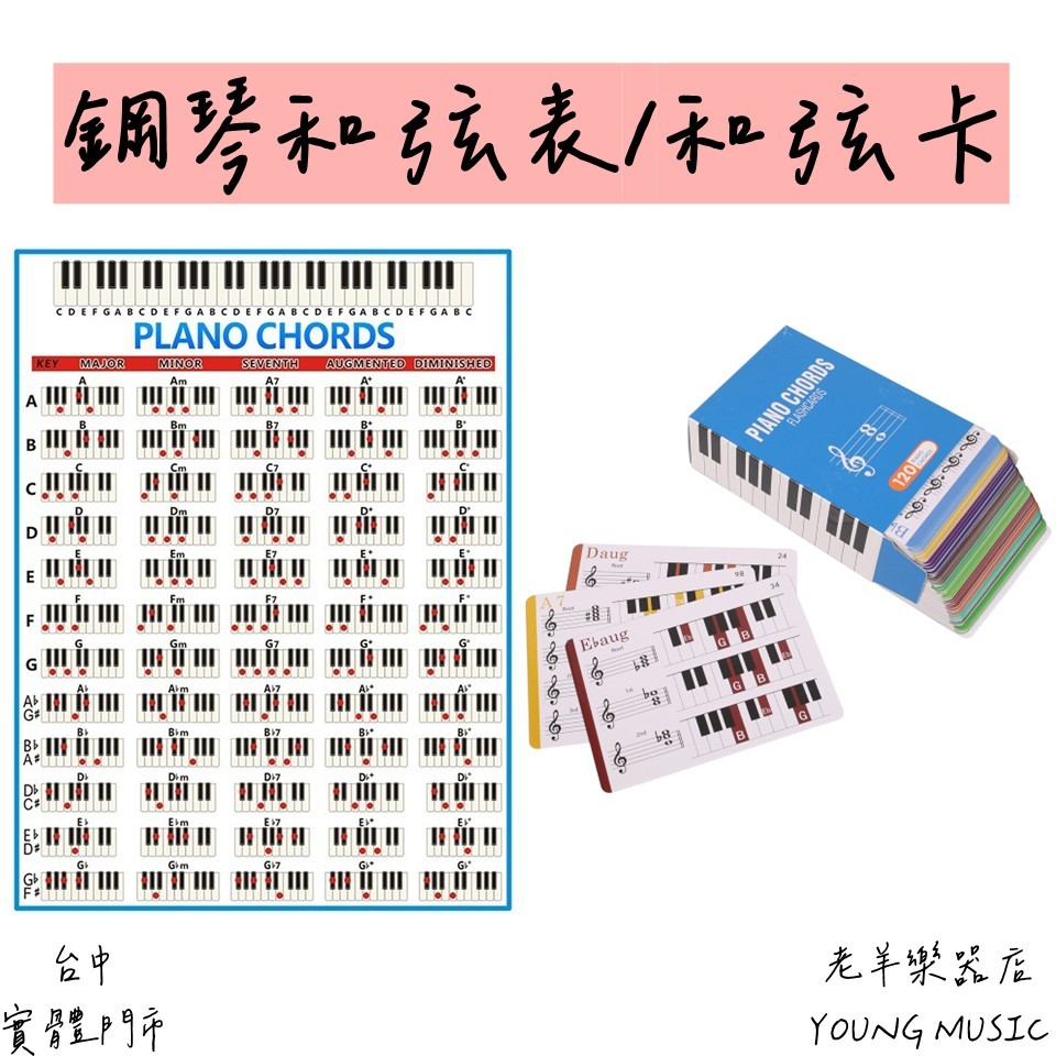 【老羊樂器店】開發票 鋼琴和弦指法圖 彩色 鍵盤鋼琴和弦譜 和弦表 和弦圖 和弦表 和弦卡 Piano Chord | 蝦皮購物