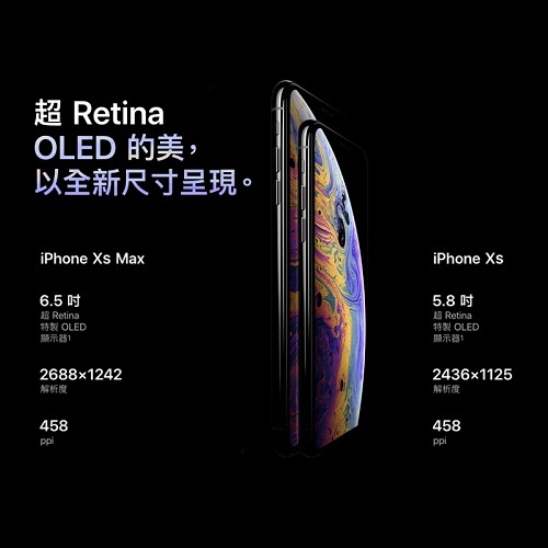 Apple iPhone XS Max 256G 6.5吋智慧手機A2101 iXS Max 福利品【ET手機