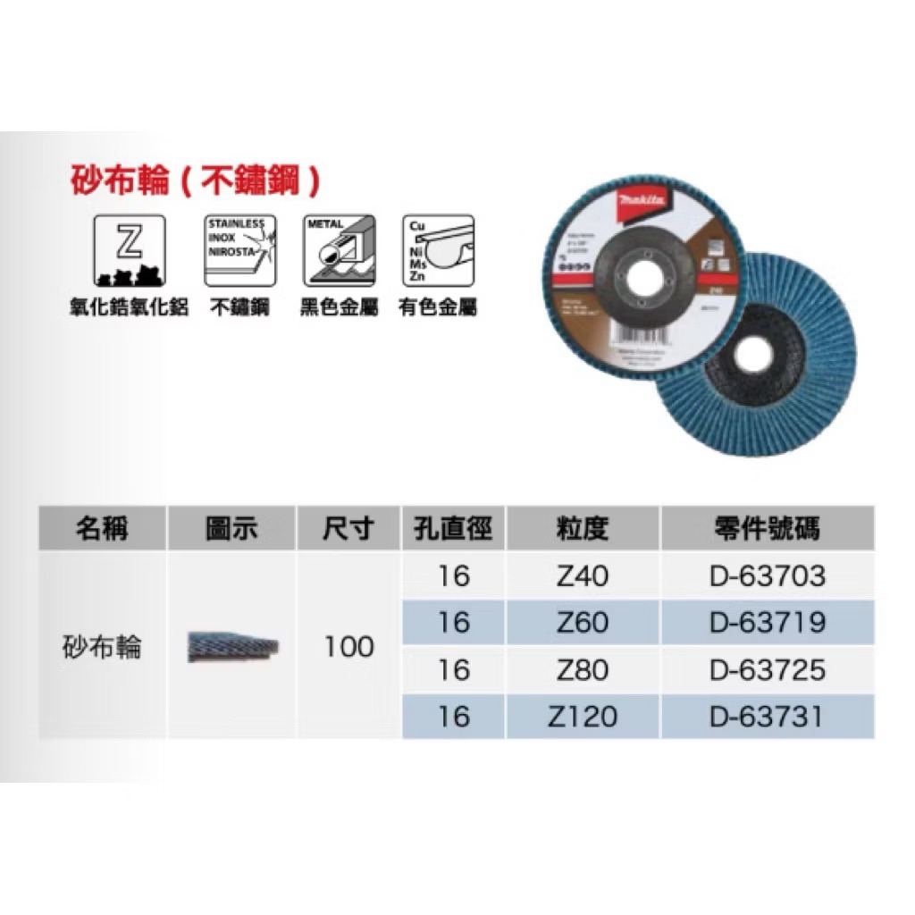【台中鋐昌】Makita 牧田D-63703 D-63731 砂布輪 4吋100mm 拋光輪 砂輪片 百葉輪 可彎曲砂輪 | 蝦皮購物