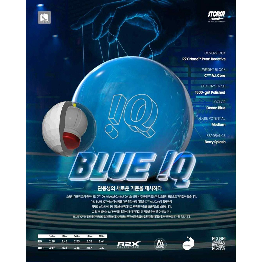 韓版Storm Blue IQ 11, 14, 15磅保齡球滾球堂| 蝦皮購物