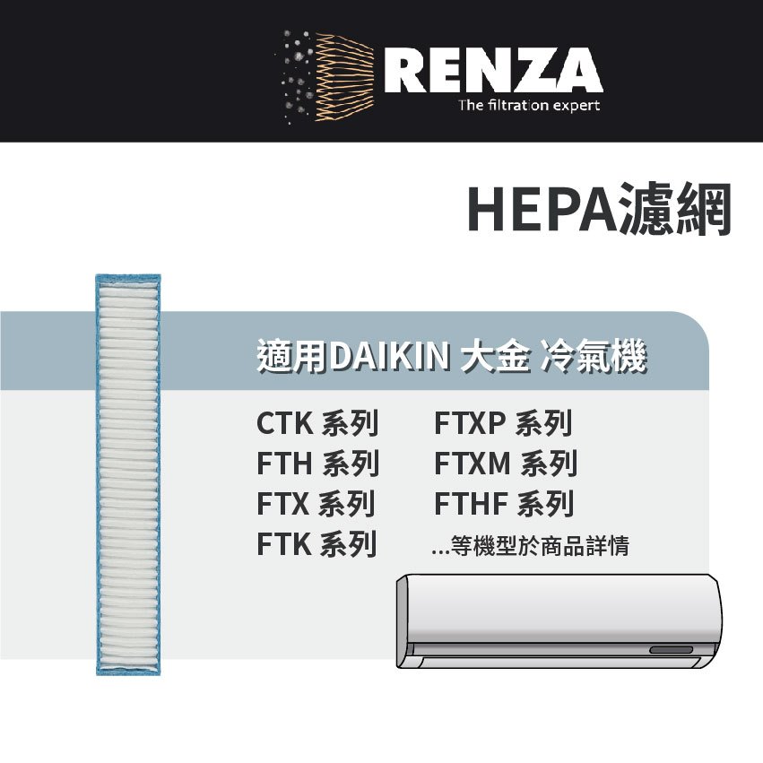 適用 Daikin 大金 CTK FTH FTX FTK FTXP FTXM FTHF 系列 分離式冷氣 HEPA濾網 | 蝦皮購物
