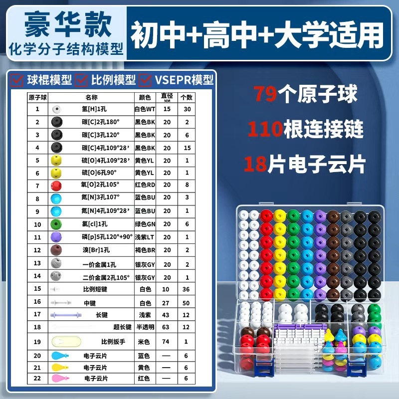 全新有貨&國中高中化學分子結構模型球棍比例中學有機無機元素原子晶體套裝 | 蝦皮購物