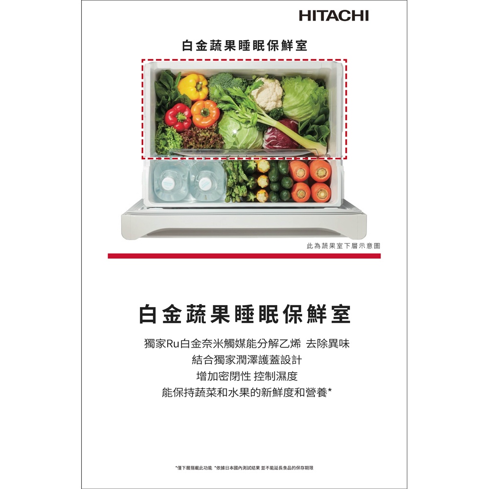 HITACHI日立407L一級能效日製變頻五門冰箱RS420WJ/RS420WJL | 蝦皮購物