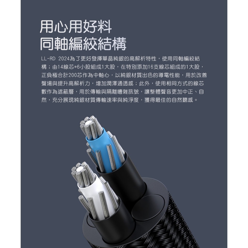 FIIO台灣官方】LL-RD 2024 高純度單晶純銀雙3.5mm可換插頭耳機升級線