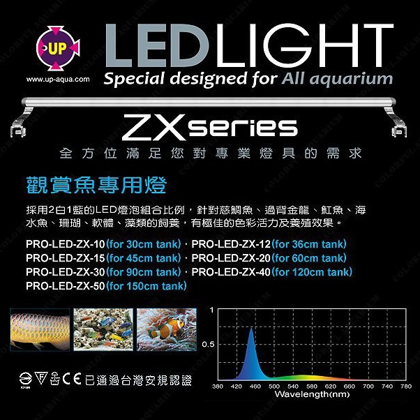 微笑的魚水族☆UP-雅柏【ZX系列超薄型觀賞魚專用LED跨燈3尺.4尺(藍白燈