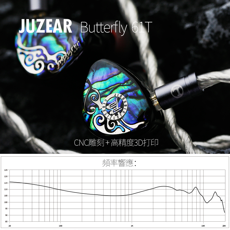 新竹立聲| 匠音君子JUZEAR Butterfly 61T 蝴蝶台灣公司貨加贈Spinfit