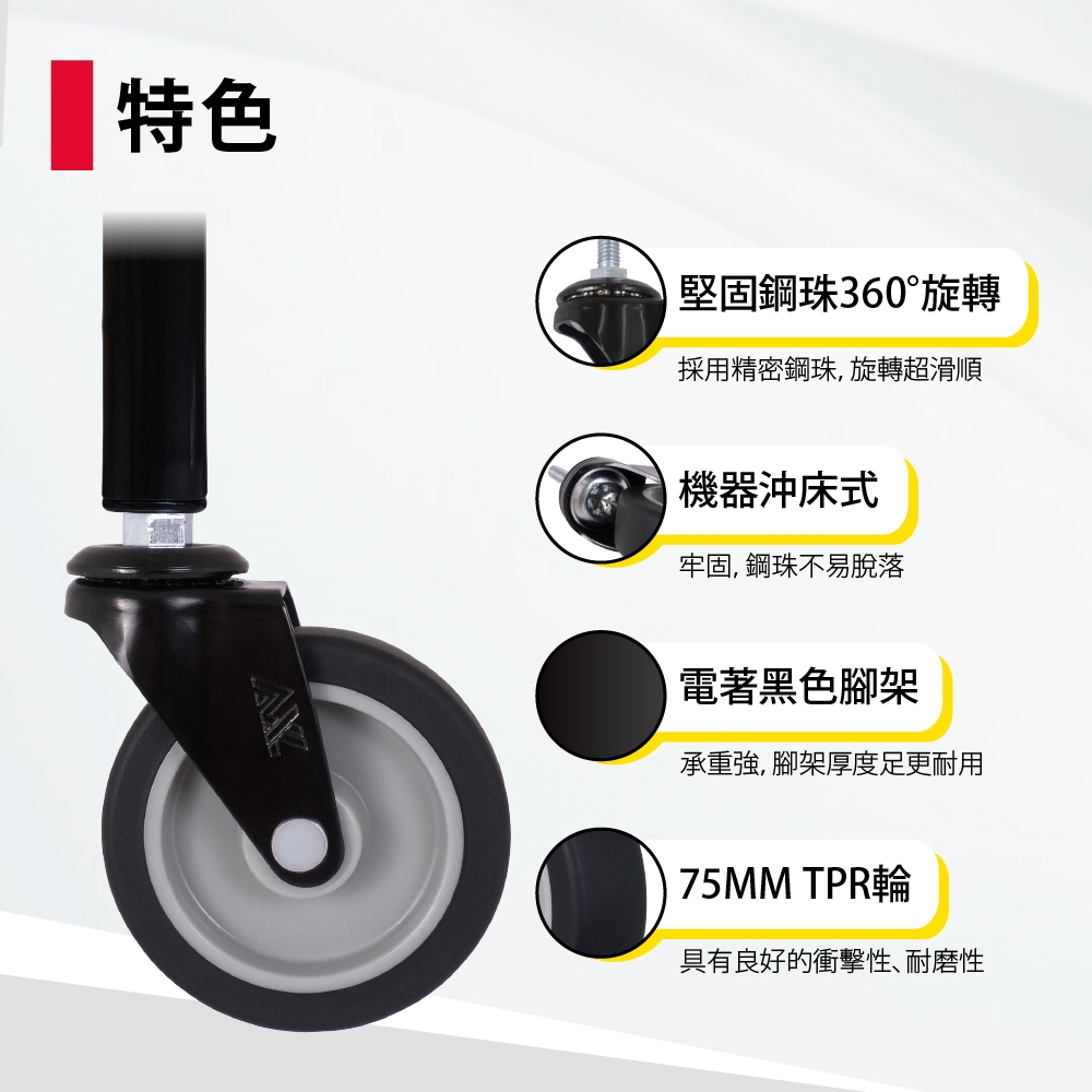 AXL 3分牙加長螺桿腳輪 38mm 穿透式層架輪組 75mm TPR靜音萬向輪 展示架加長螺絲牙輪子（整組販售/台灣製 | 蝦皮購物