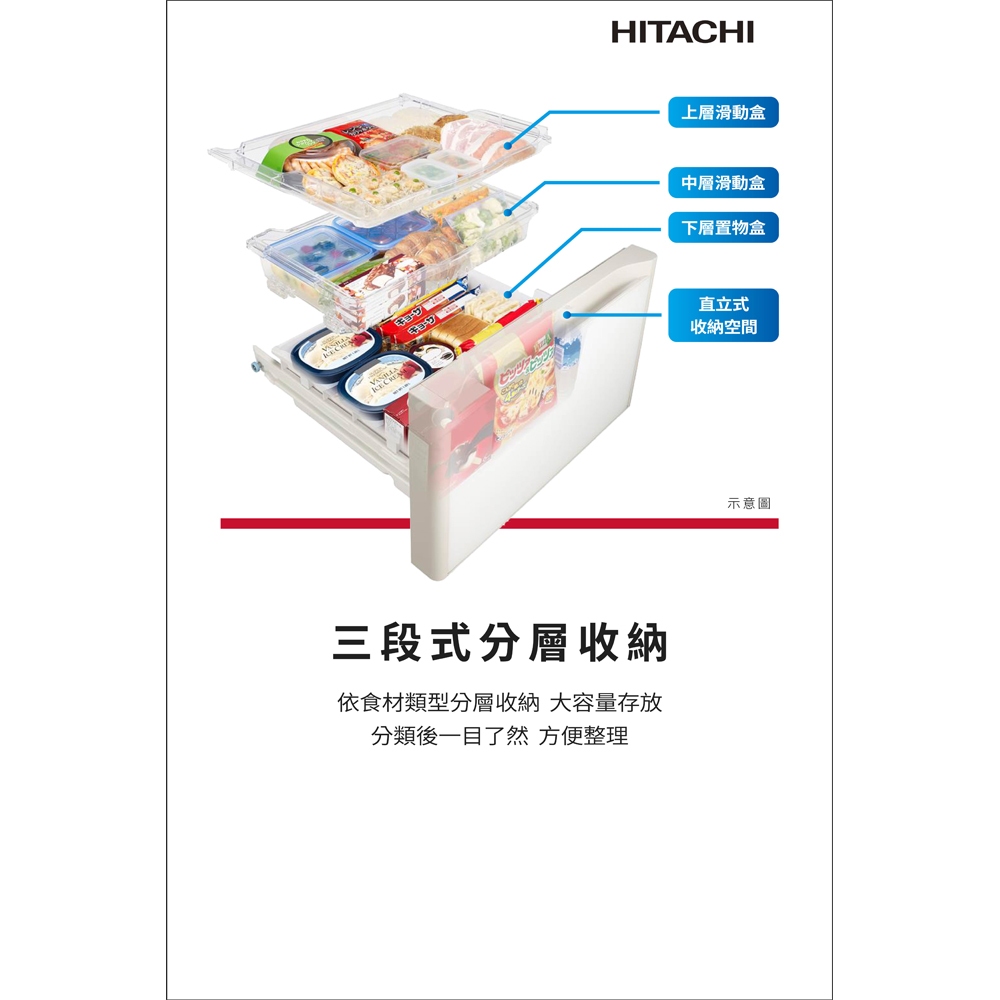 HITACHI日立407L一級能效日製變頻五門冰箱RS420WJ/RS420WJL | 蝦皮購物