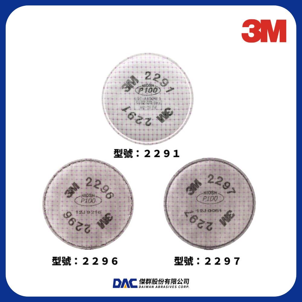 3M 高階顆粒物過濾棉(2291過濾棉)(2296過濾棉)(2297過濾棉) 2片/包【傑群工業補給站】 | 蝦皮購物