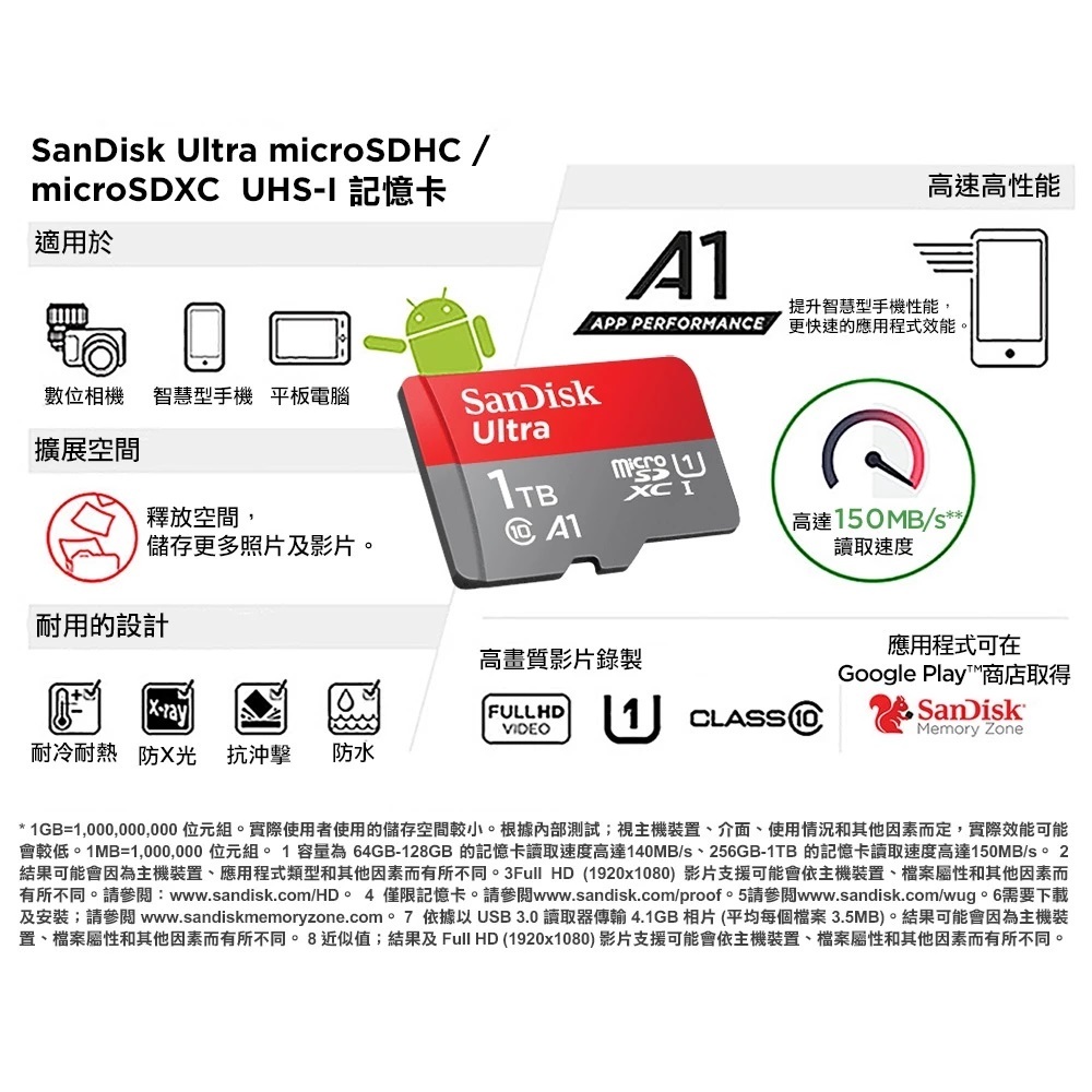 SanDisk Ultra microSDXC UHS-I 評價：穩定又實惠的小巨人 (9/10)