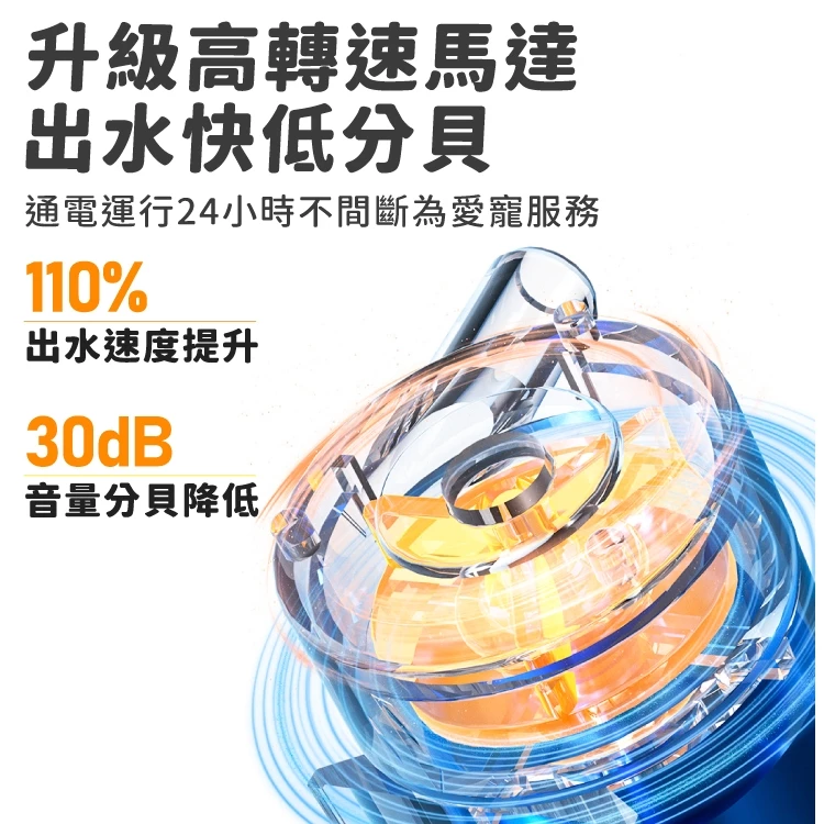 【威杰爾】貓咪飲水機 3L容量 過濾水質 黑色飲水機 寵物自動飲水機 智能飲水機 【G007】