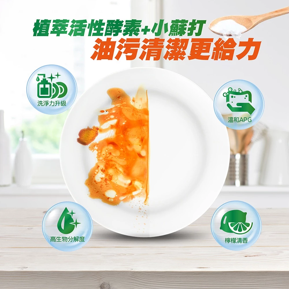 妙管家植萃酵素洗潔精：每日潔淨新選擇 (2/4)